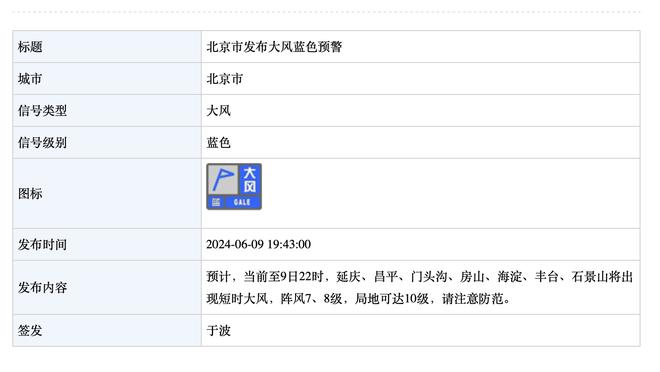 大桥：我无意离开篮网 我从来不会遇到困难就想着离开